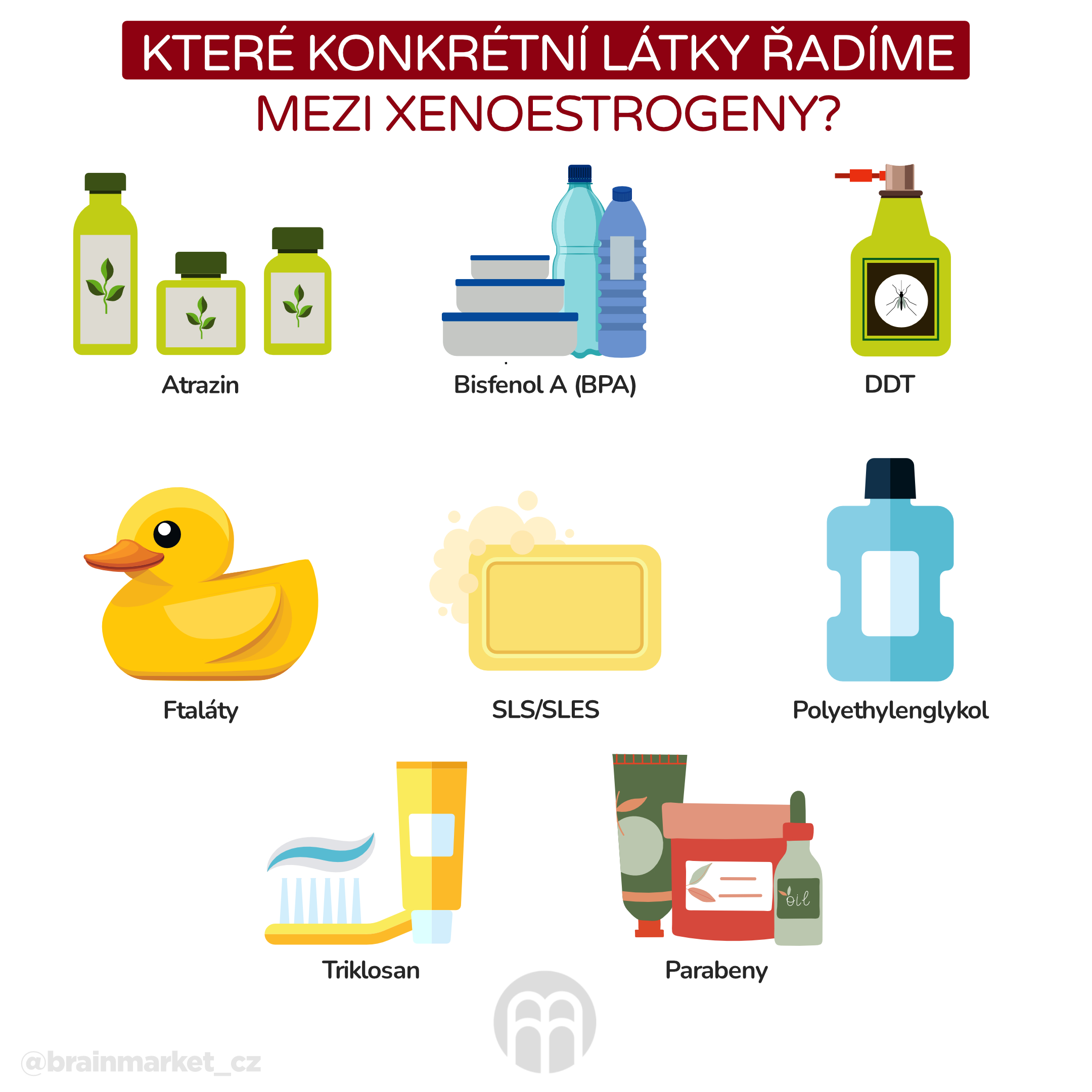 Které konkrétní látky řadíme mezi xenoestrogeny__infografika_cz